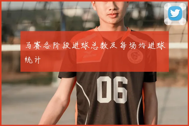 马赛各阶段进球总数及每场均进球统计